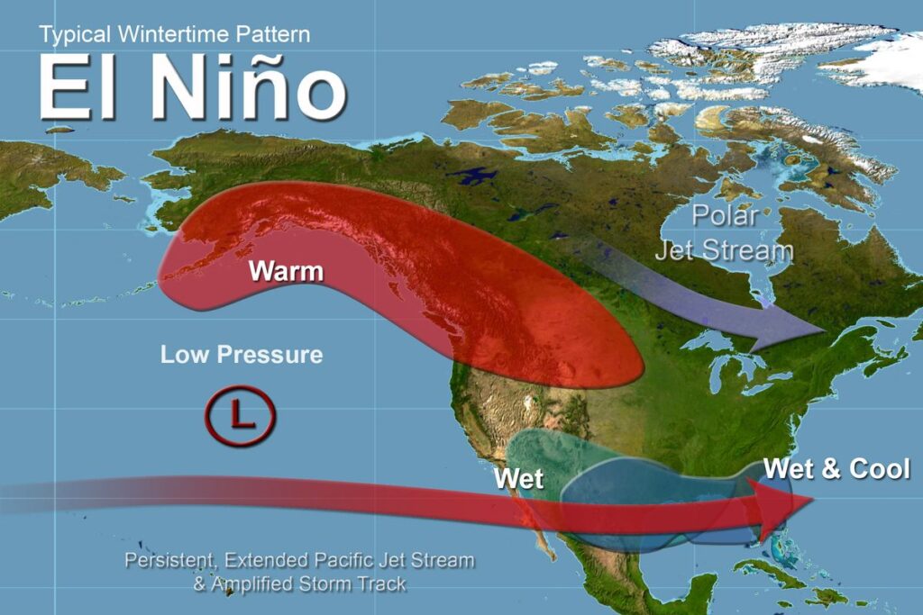 PBB Bunyikan Alarm El Nino 2026! Indonesia Disebut Punya Nasib Berbeda